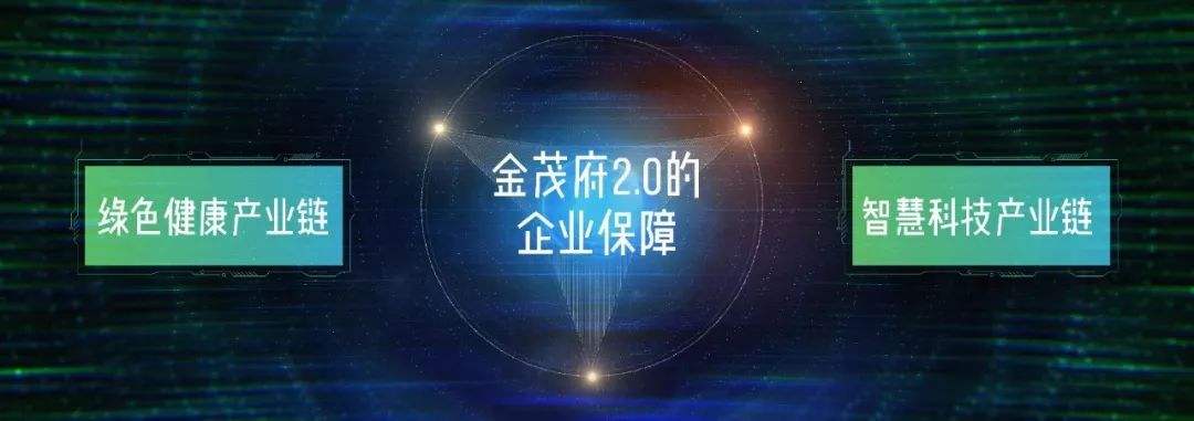 地产科技新探索，中国金茂构建智能投前解决方案 | 案例研究